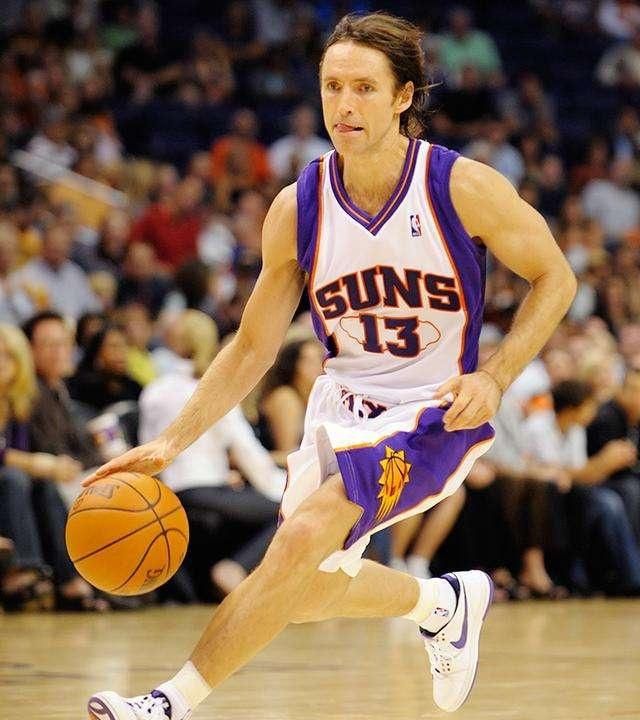 建立反馈回 建立反馈回