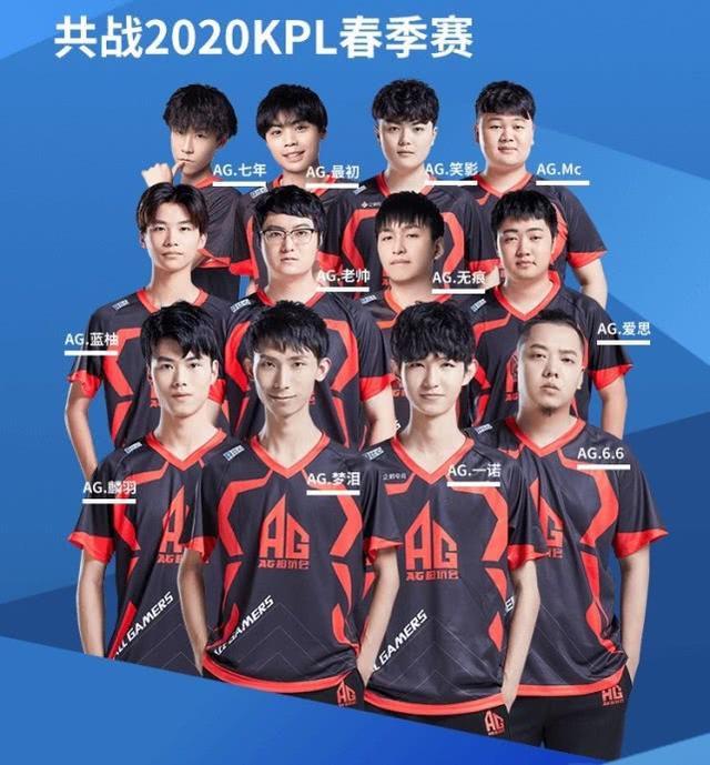 对玩家与市 对玩家与市